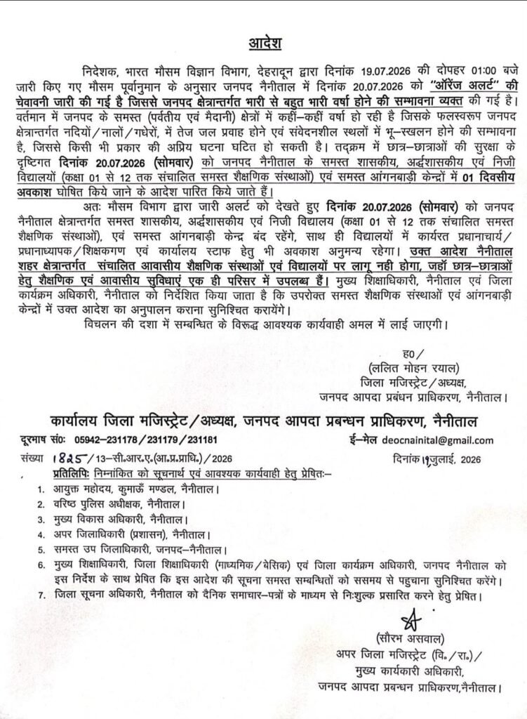 हल्द्वानी:  Heavy Rain Alert_ कल जिले में सभी स्कूलों में छुट्टी