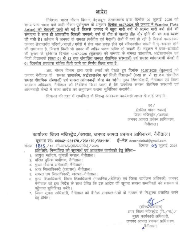 हल्द्वानी: भारी बारिश के अलर्ट पर बड़ा फैसला, कक्षा 1 से 12 तक सभी स्कूल बंद