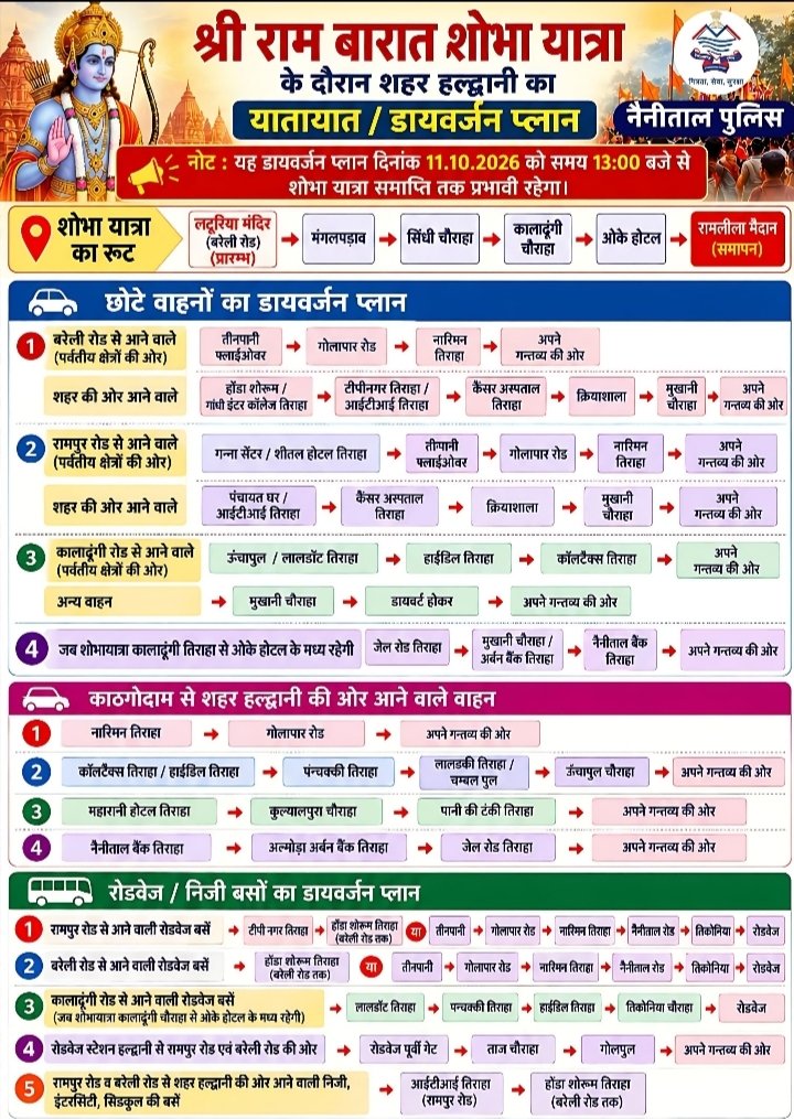 हल्द्वानी-राम बारात शोभायात्रा के चलते हल्द्वानी में बदलेगा ट्रैफिक प्लान -दोपहर 1 बजे से लागू